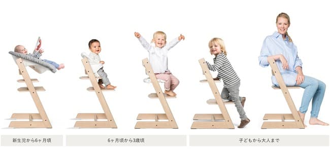 トリップトラップの使用イメージ