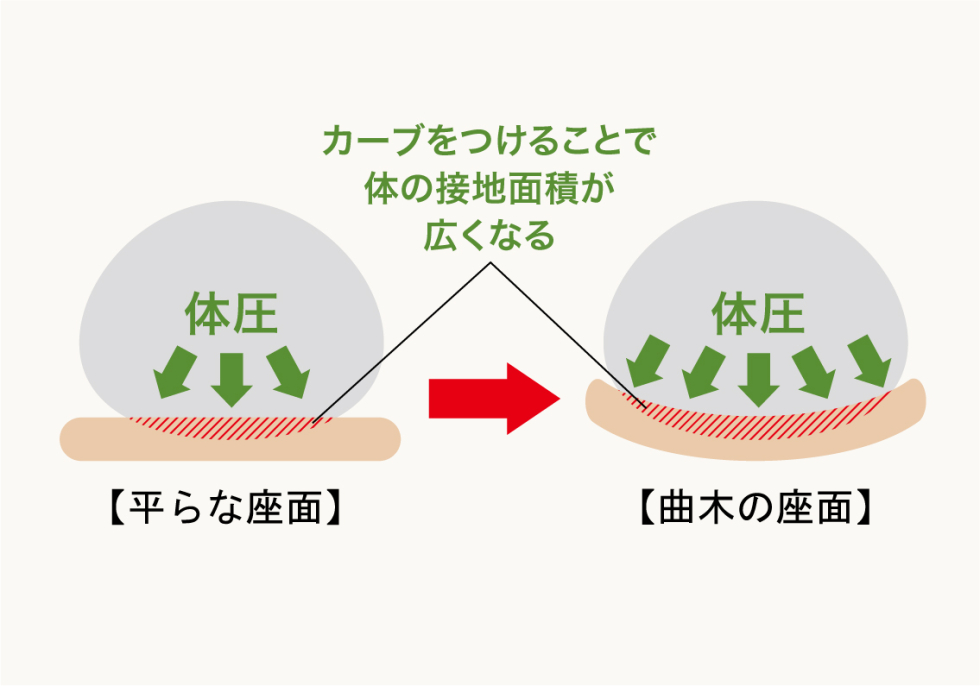 hamamoto_dining4900_説明3