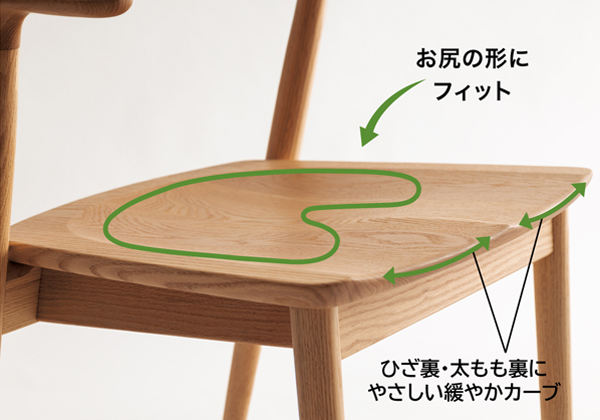 DA-7000M_特長（座）