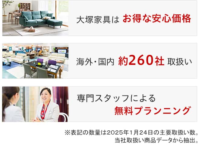 名古屋ショールームの特徴