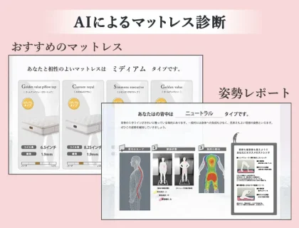 AIによるマットレス診断