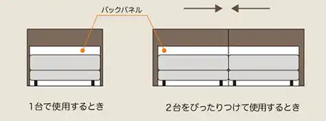 ベッド横並び画像