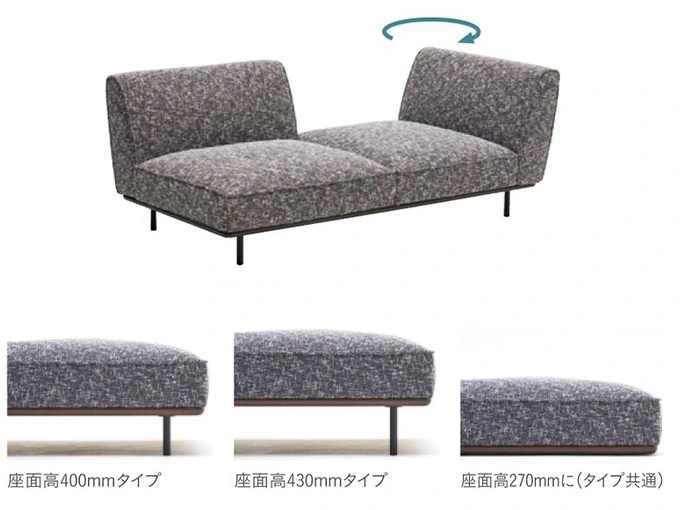 UW72model スペック